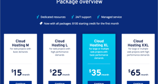 Cloud Hosting Costs: A Comprehensive Guide