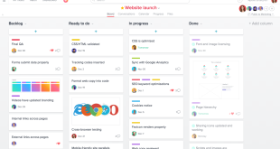 Asana Project Management: A Comprehensive Guide for Effective Collaboration and Task Management