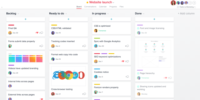 Asana Project Management: A Comprehensive Guide for Effective Collaboration and Task Management