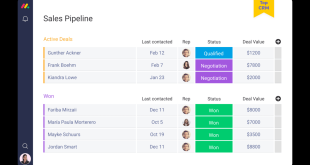 Monday CRM: The Ultimate Guide to Customer Relationship Management