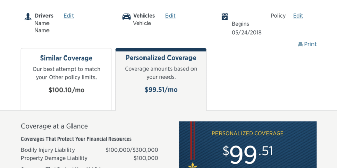 Understanding Auto Insurance Quotes: A Comprehensive Guide