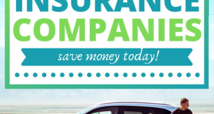 Discover the Best Auto Insurance Options