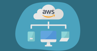 Amazon Cloud Hosting: An In-Depth Guide