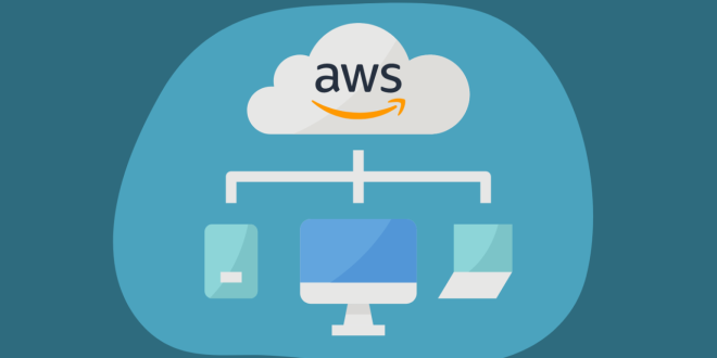 Amazon Cloud Hosting: An In-Depth Guide