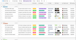 What is Free Project Management Software?