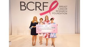 Cancer Research Donation: Making a Difference in the Fight Against Cancer
