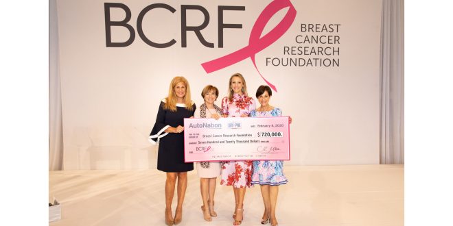Cancer Research Donation: Making a Difference in the Fight Against Cancer