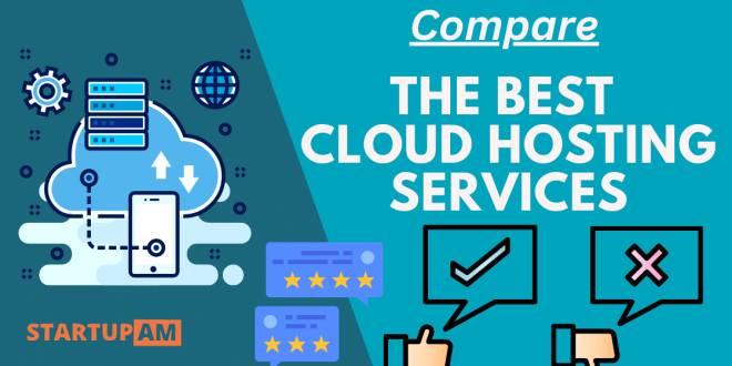 Defining Cloud Hosting