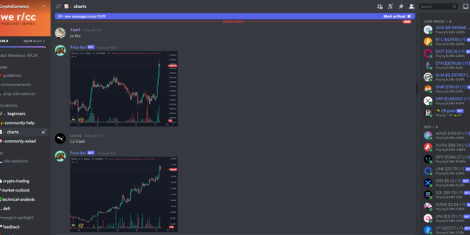 Crypto Discord: A Comprehensive Guide