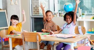 Early Childhood: A Pivotal Stage of Development