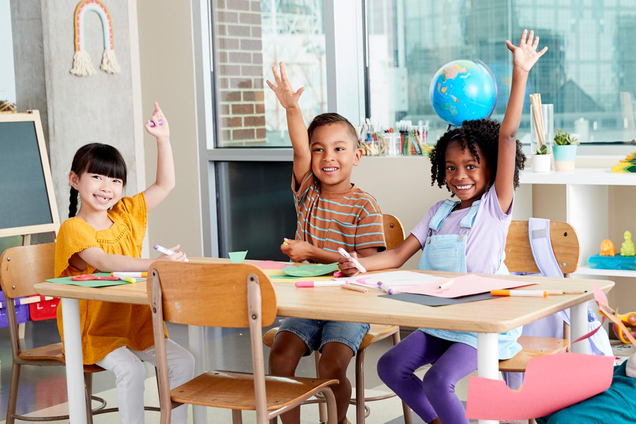 Early Childhood: A Pivotal Stage of Development</