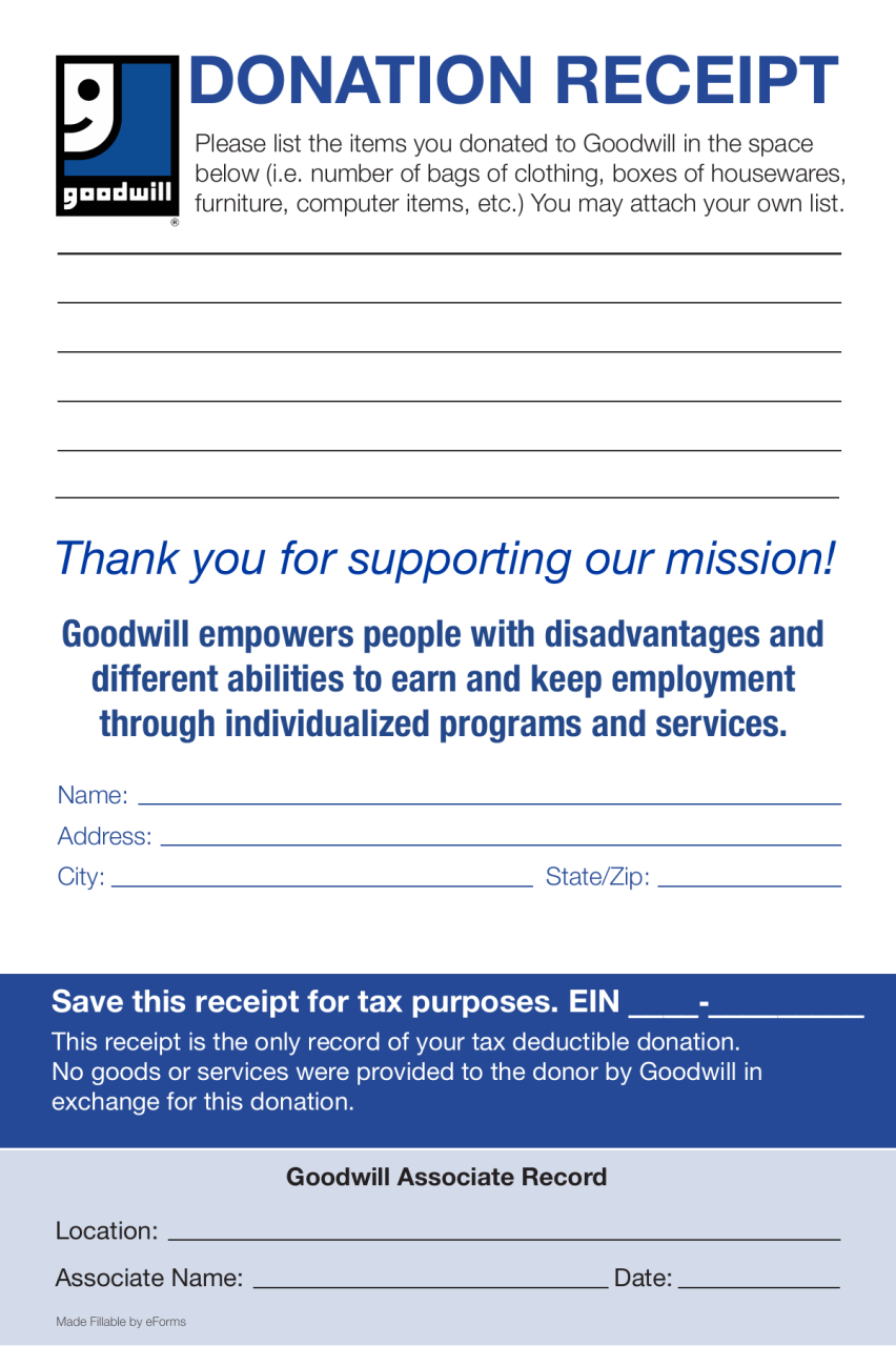 Understanding Goodwill Receipts: A Comprehensive Guide</