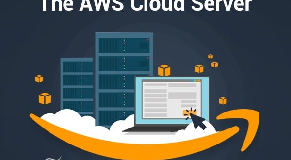 AWS Server Hosting: A Comprehensive Guide