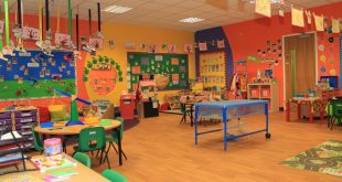 Benefits of a Nursery School for Your Child's Development