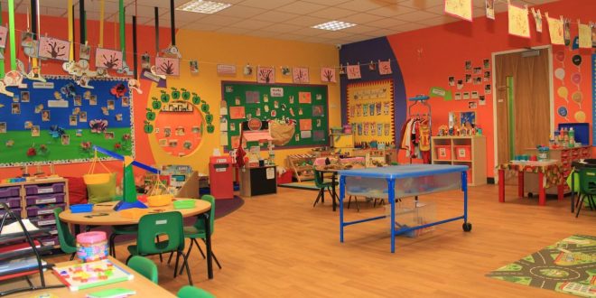 Benefits of a Nursery School for Your Child's Development