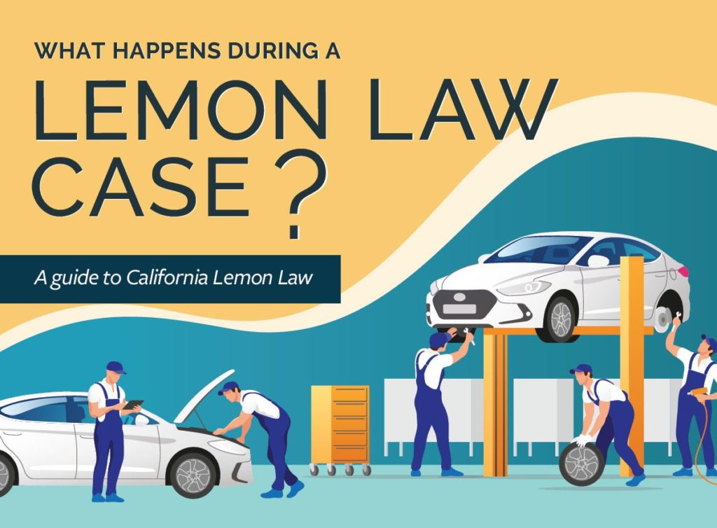 What is a Lemon Law?</