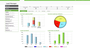 What is WorkflowMax?