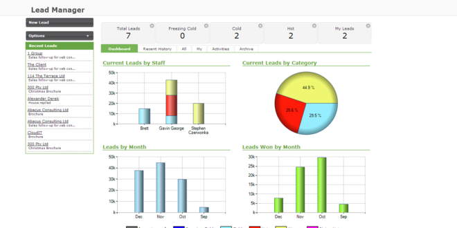 What is WorkflowMax?