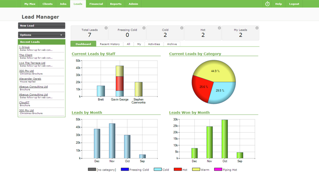 What is WorkflowMax?</