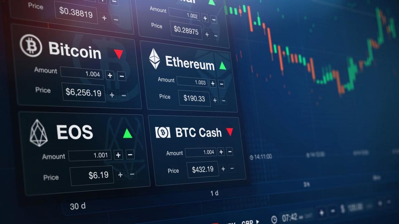Best Crypto Exchanges in 2023</