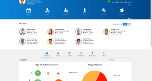 What is HR Software?