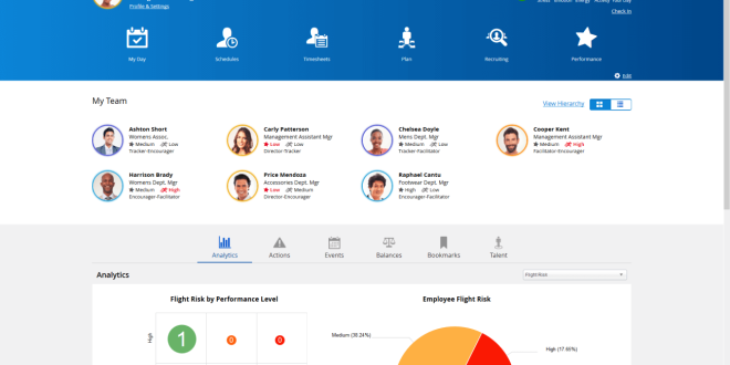 What is HR Software?