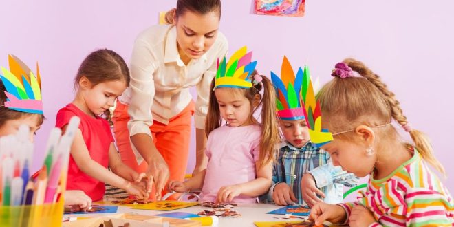Early Childhood Education: A Foundation for Success