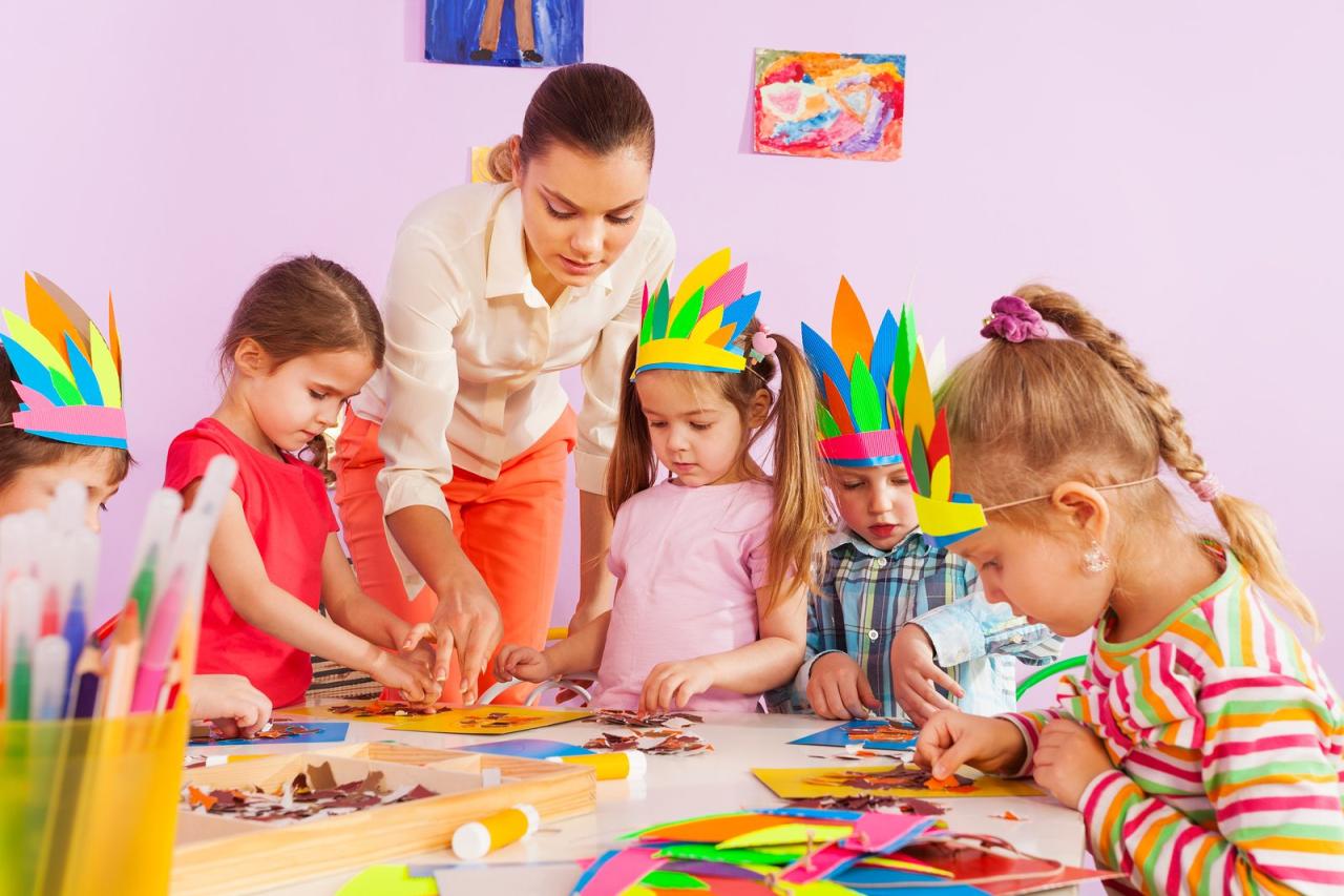 Early Childhood Education: A Foundation for Success</