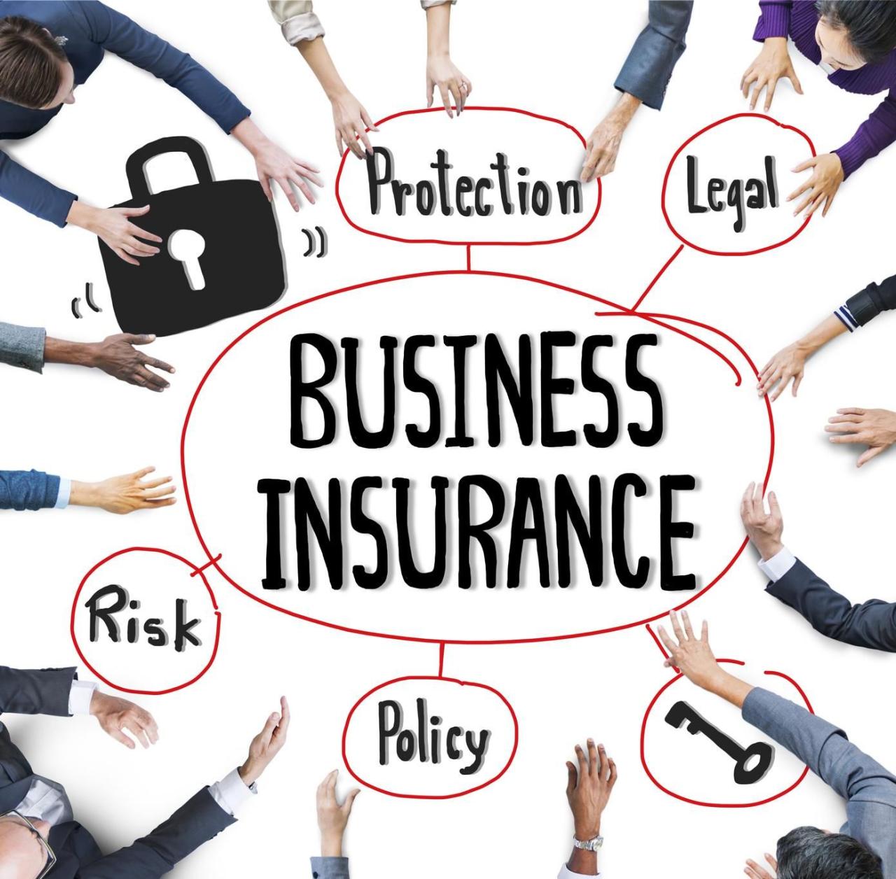 What is Company Insurance?</