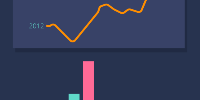 Cryptocurrency Platforms: A Comprehensive Overview