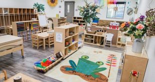 The Learning Center: A Comprehensive Guide to Enhancing Your Skills and Knowledge