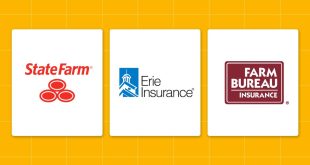 Cheap Full Coverage Insurance: A Comprehensive Guide