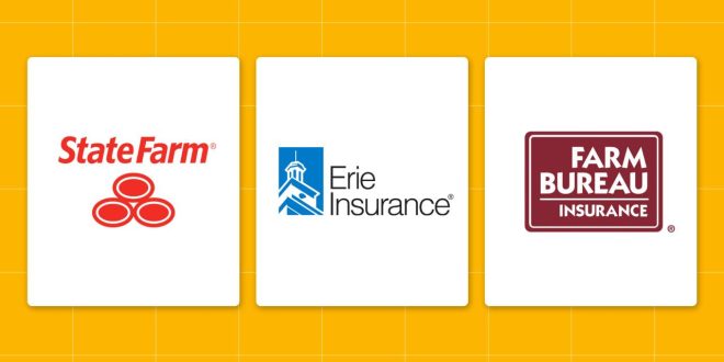 Cheap Full Coverage Insurance: A Comprehensive Guide