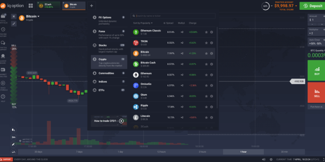 Crypto Brokers: Your Ultimate Guide to Navigating the Crypto Market