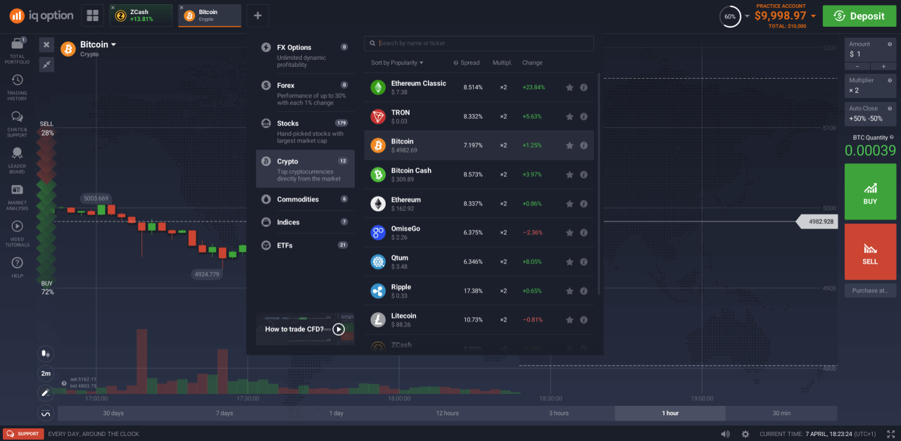 Crypto Brokers: Your Ultimate Guide to Navigating the Crypto Market</