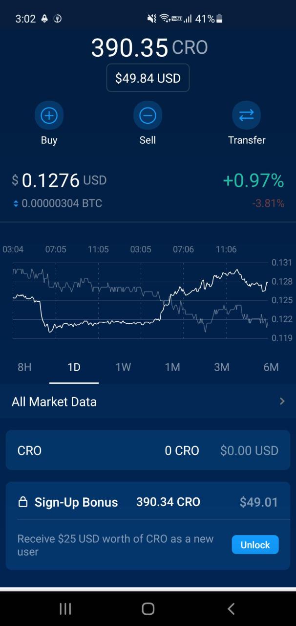 Crypto.com: An Overview</