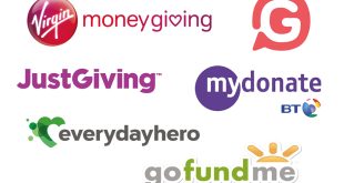 Fundraising Platforms: Your Guide to Efficient Fundraising