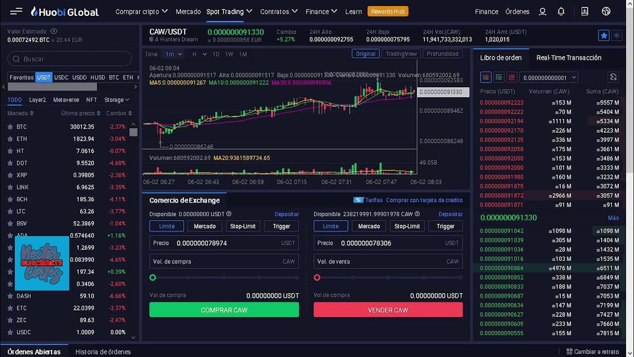 What is CAW Crypto?</