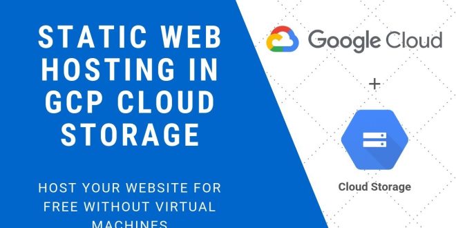 What is Google Host?