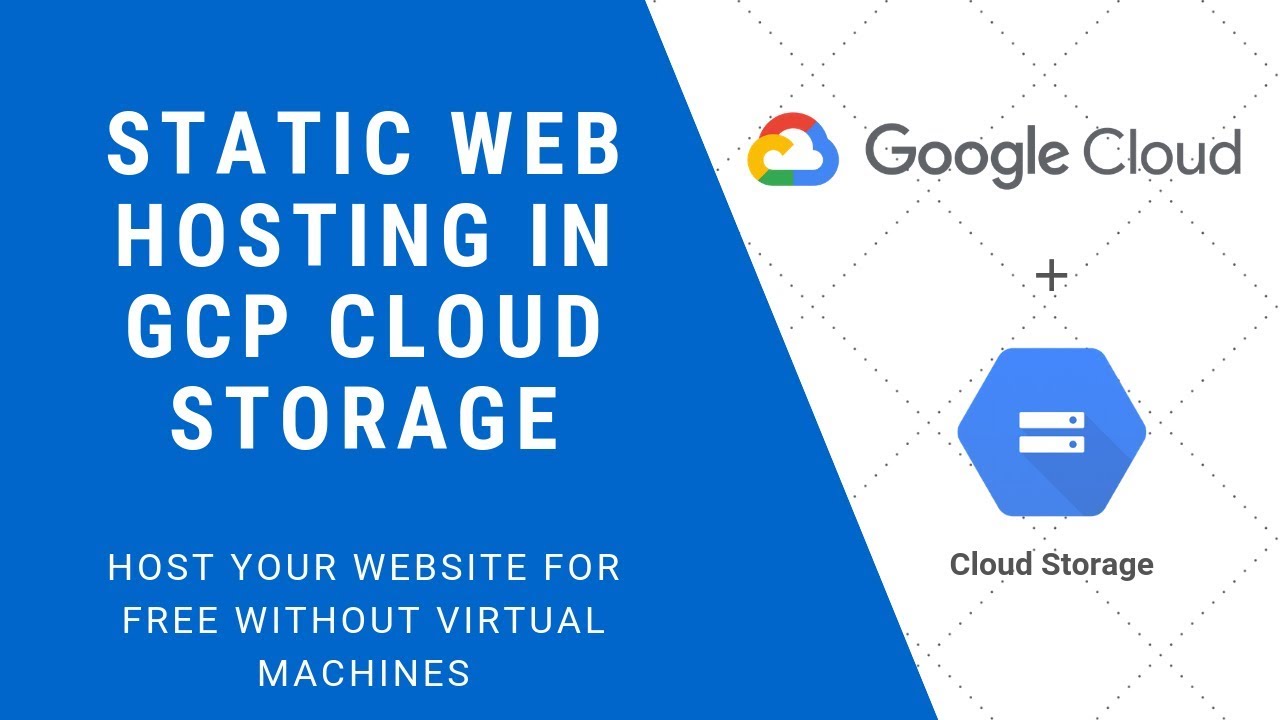 What is Google Host?</