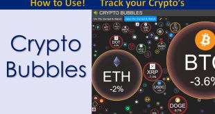 Bubble Crypto: A Comprehensive Guide
