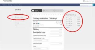 LDS Donations Online: A Guide to Giving