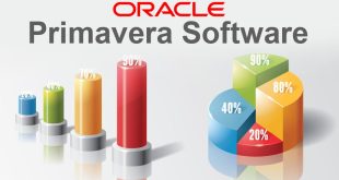 Construction Industry