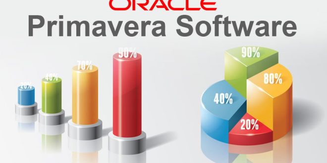 Construction Industry