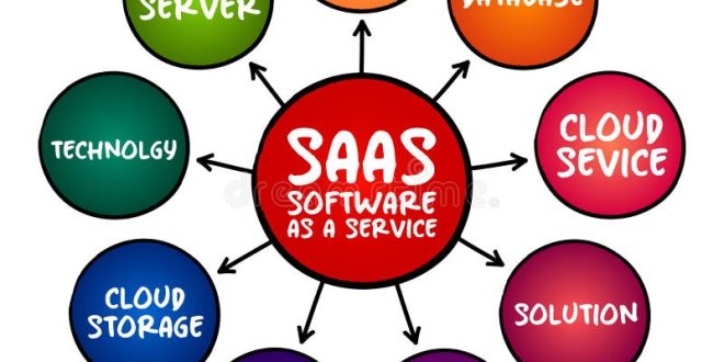 SaaS Software: A Comprehensive Guide for Businesses