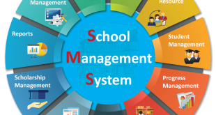 What is a School Management System?