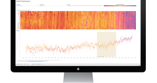 Tableau Reader: A Comprehensive Guide
