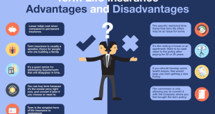 Life Insurance: A Comprehensive Guide for Securing Your Future