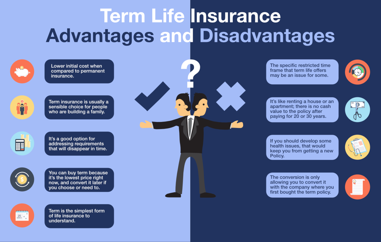 Life Insurance: A Comprehensive Guide for Securing Your Future</