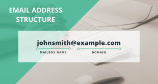 Buy Email Domain: A Comprehensive Guide for Enhanced Email Communication